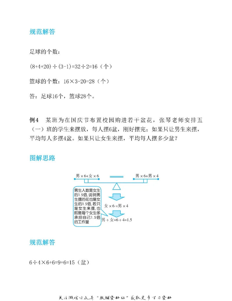 图解小学数学思维训练题五年级_奥数专题合集_H007奥数类教辅汇总PDF_1~6年级图解小学数学思维训练题