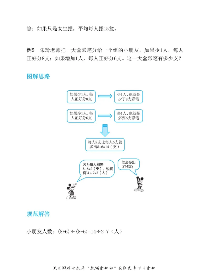 图解小学数学思维训练题五年级_奥数专题合集_H007奥数类教辅汇总PDF_1~6年级图解小学数学思维训练题