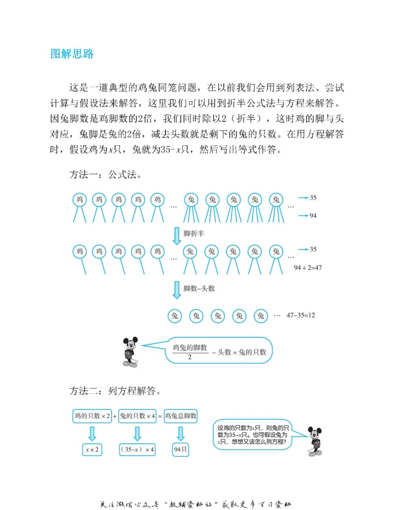 图解小学数学思维训练题五年级_奥数专题合集_H007奥数类教辅汇总PDF_1~6年级图解小学数学思维训练题
