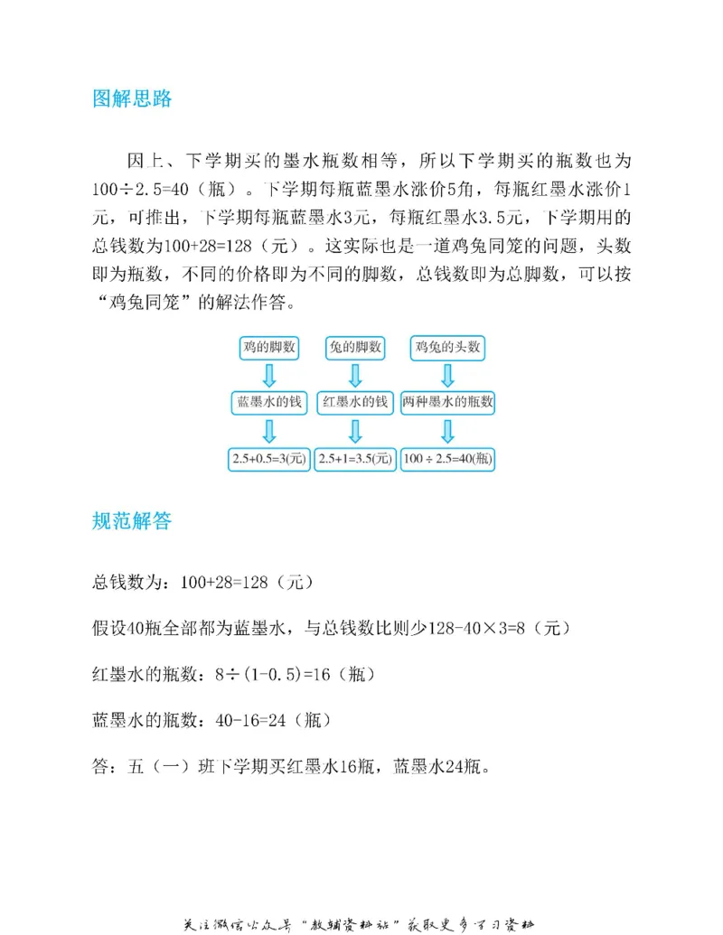 图解小学数学思维训练题五年级_奥数专题合集_H007奥数类教辅汇总PDF_1~6年级图解小学数学思维训练题
