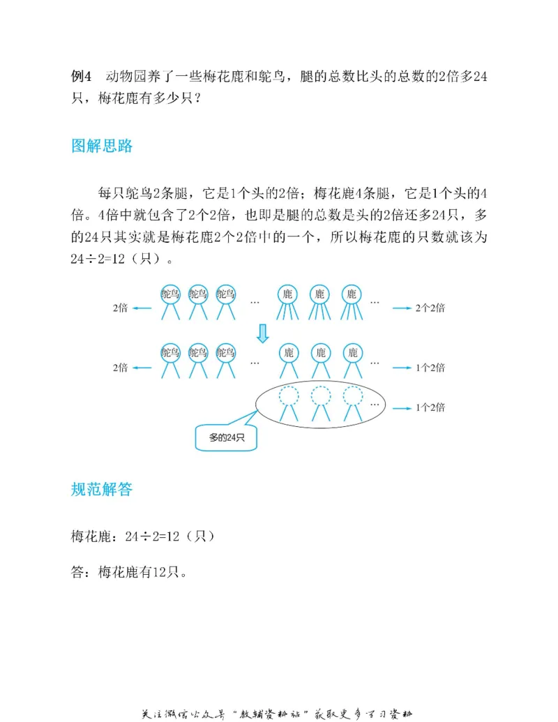 图解小学数学思维训练题五年级_奥数专题合集_H007奥数类教辅汇总PDF_1~6年级图解小学数学思维训练题