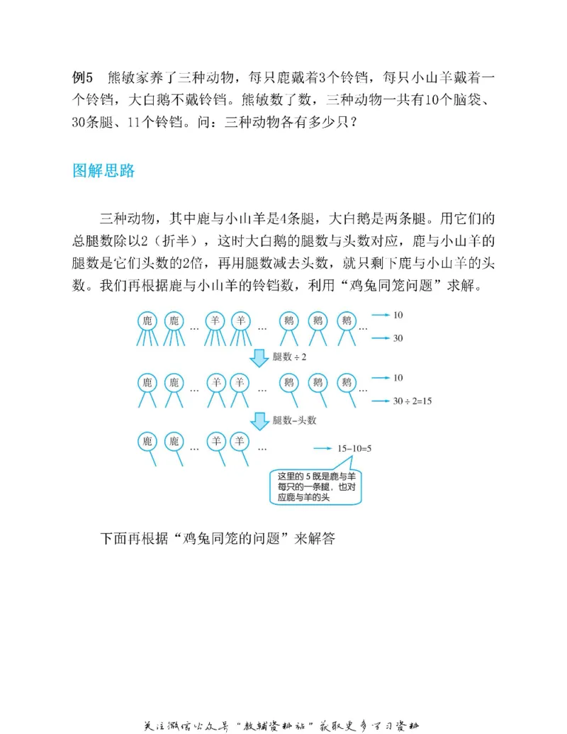 图解小学数学思维训练题五年级_奥数专题合集_H007奥数类教辅汇总PDF_1~6年级图解小学数学思维训练题