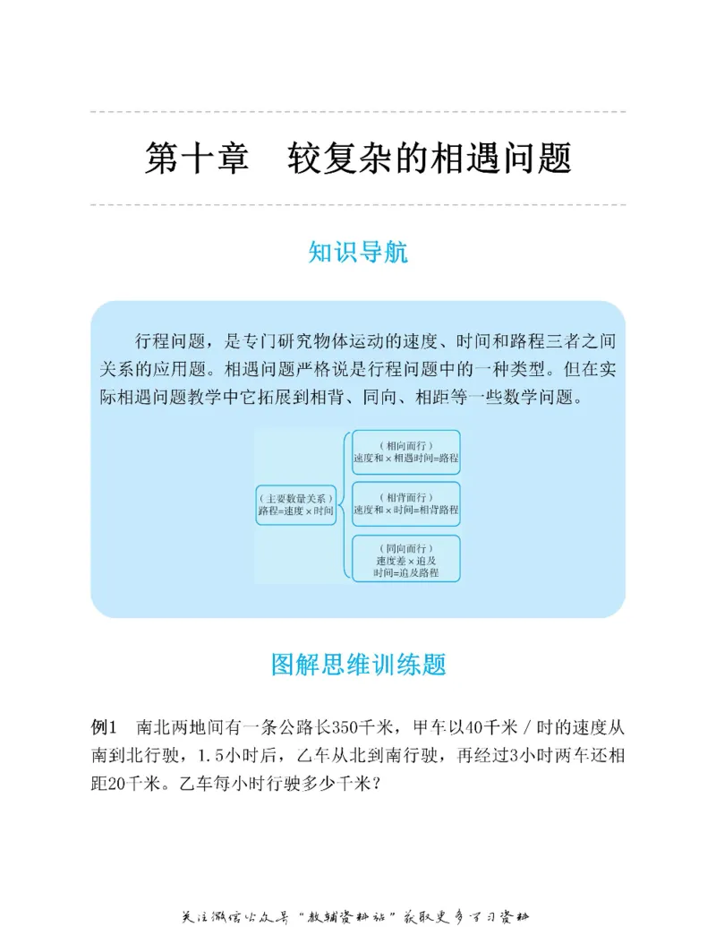 图解小学数学思维训练题五年级_奥数专题合集_H007奥数类教辅汇总PDF_1~6年级图解小学数学思维训练题