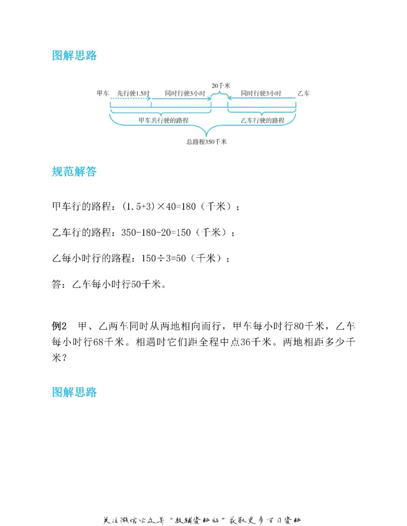图解小学数学思维训练题五年级_奥数专题合集_H007奥数类教辅汇总PDF_1~6年级图解小学数学思维训练题