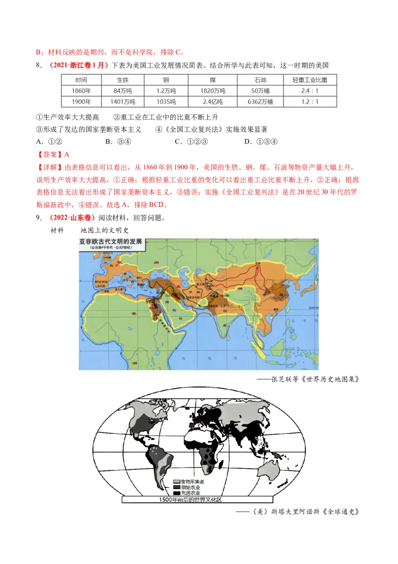 第09讲从分散到整体&mdash;&mdash;工业革命与全球联系的建立与发展（练习）（解析版）_07高考历史_2024年新高考资料_2.2024二轮复习_2024年高考历史二轮复习讲练测（新教材新高考）
