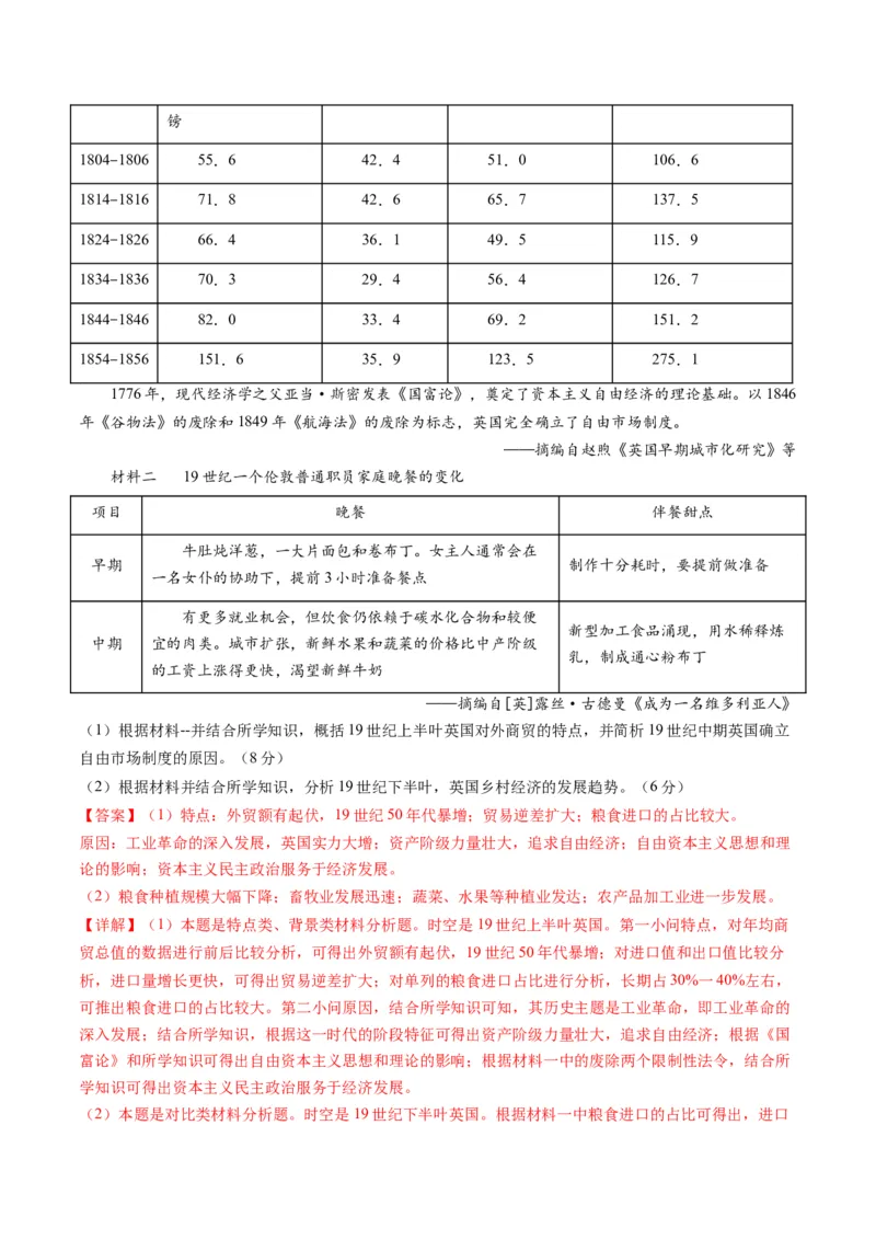 第09讲从分散到整体&mdash;&mdash;工业革命与全球联系的建立与发展（练习）（解析版）_07高考历史_2024年新高考资料_2.2024二轮复习_2024年高考历史二轮复习讲练测（新教材新高考）