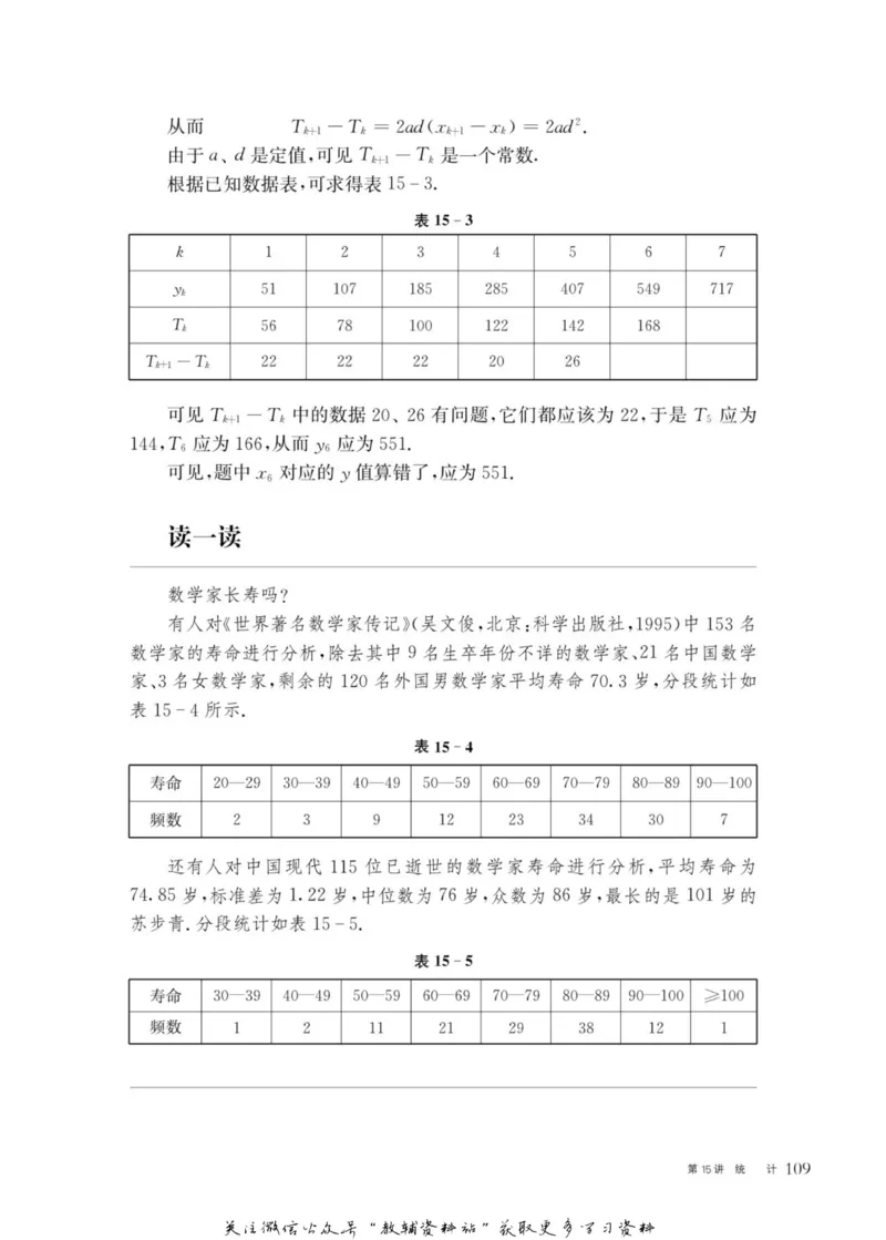奥数教程&middot;八年级主书_奥数专题合集_H007奥数类教辅汇总PDF_1~12年级奥数教程