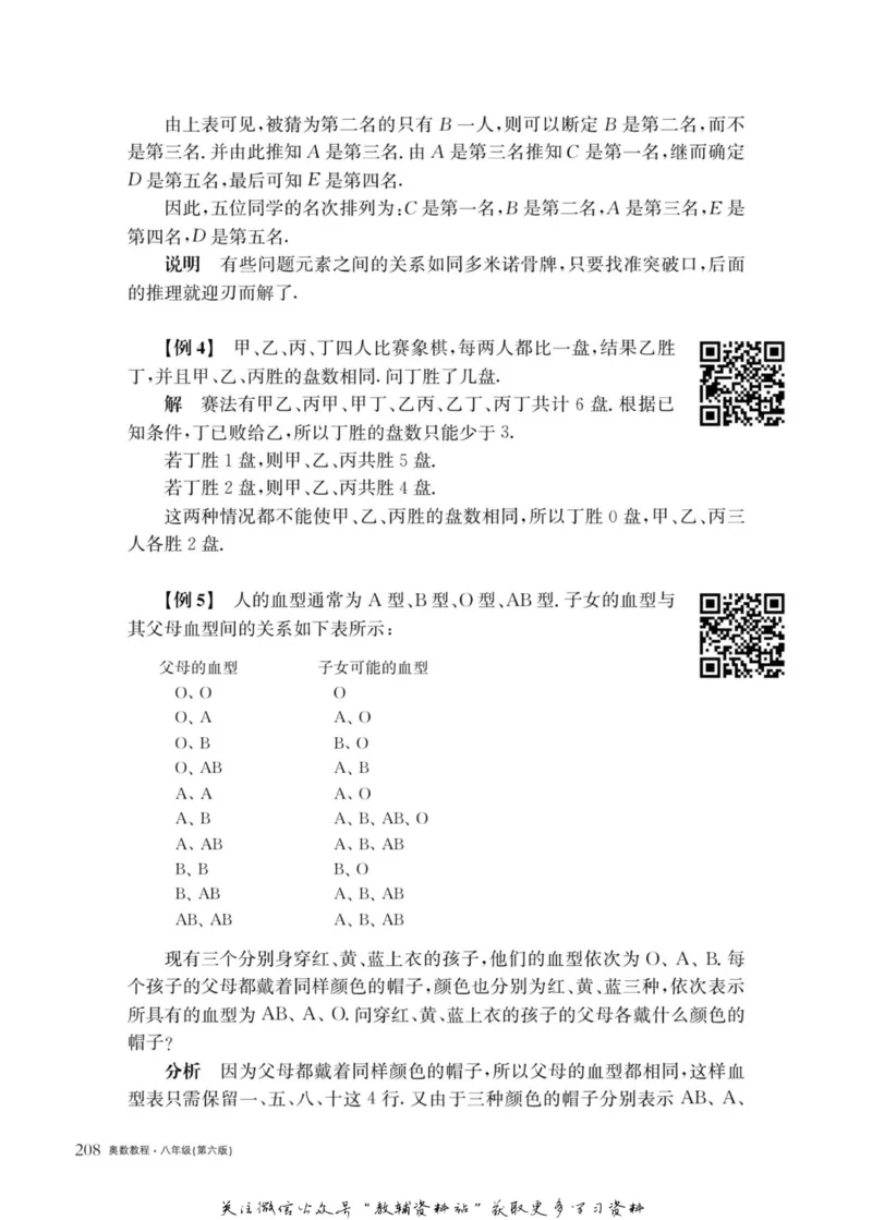 奥数教程&middot;八年级主书_奥数专题合集_H007奥数类教辅汇总PDF_1~12年级奥数教程