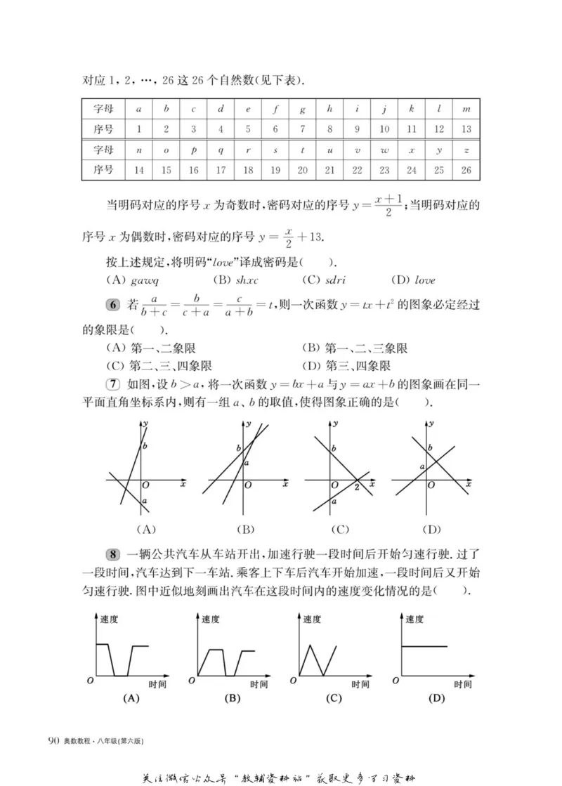 奥数教程&middot;八年级主书_奥数专题合集_H007奥数类教辅汇总PDF_1~12年级奥数教程