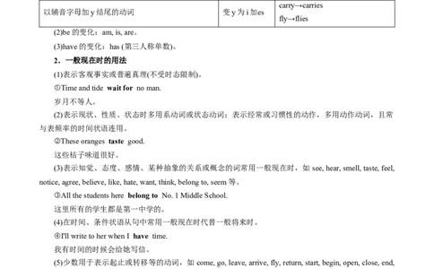 第05讲动词的时态、语态和主谓一致（讲）-2023年高考英语一轮复习讲练测（全国通用）（教案）_03高考英语_通用版（老高考）复习资料_2023年复习资料_一轮复习