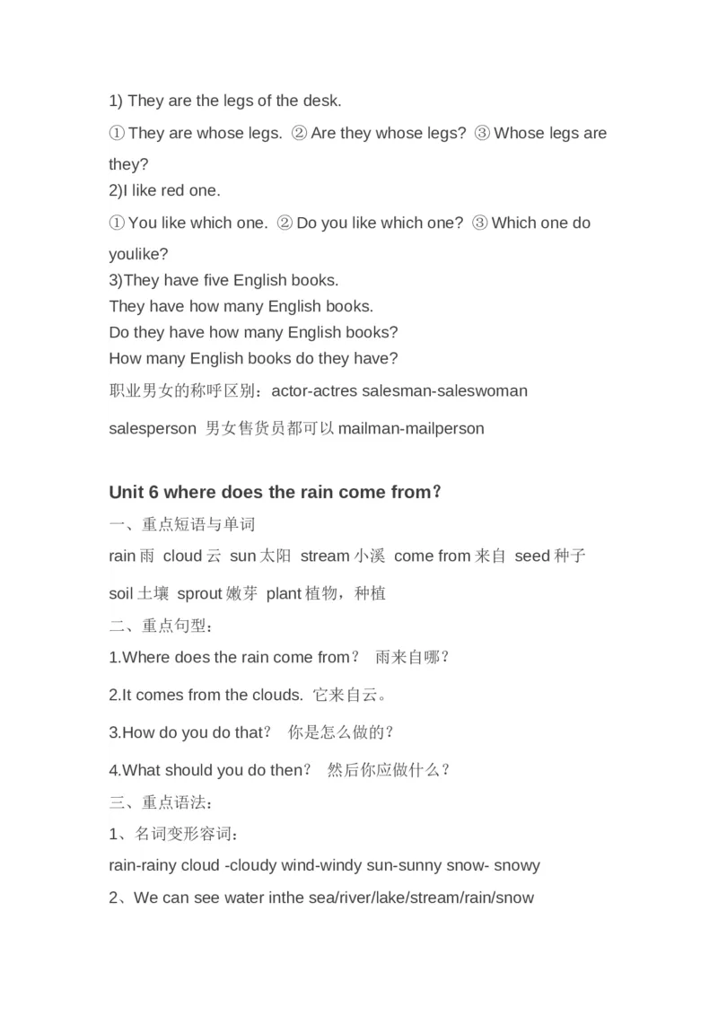 小学六年级英语（上册）知识归纳｜人教版(1)_小学1-6年级常用的上册资源汇总_六年级上册资料(1)