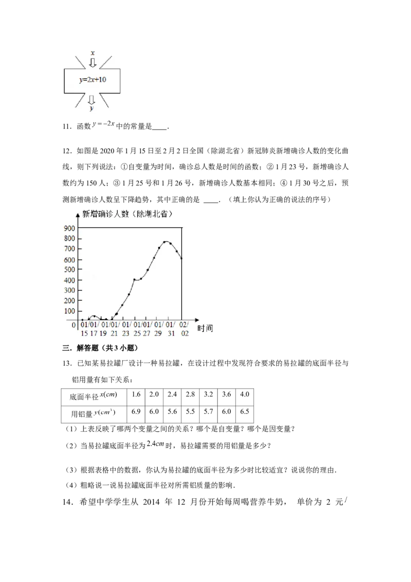 专题4.1一次函数（基础）（原卷版）_北师大初中数学_8上-北师大版初中数学_旧版_06专项讲练_题型分层练2022-2023学年八年级数学上册单元题型精练（基础题型+强化题型）（北师大版）