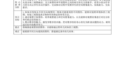 核心素养目标1.4从三个不同方向看物体的形状教案_北师大初中数学_7上-北师大版初中数学_7上-初中数学北师大（旧版）赠送_01课件+教案核心素养目标_教案