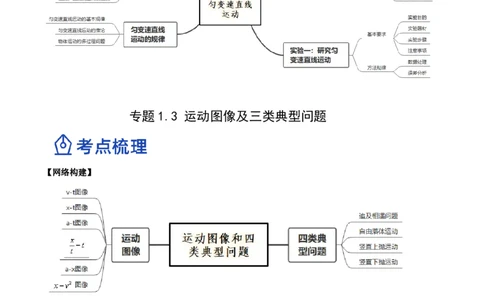 1.3：运动图像和三类典型问题（讲）--2023年高考物理一轮复习讲练测（全国通用）（原卷版_04高考物理_通用版（老高考）复习资料_2023年复习资料_一轮复习