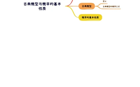 第05讲古典概型与概率的基本性质（八大题型）（讲义）（原卷版）_02高考数学_2025年新高考资料_一轮复习_2025年高考数学一轮复习讲练测（新教材新高考，含2024高考真题）