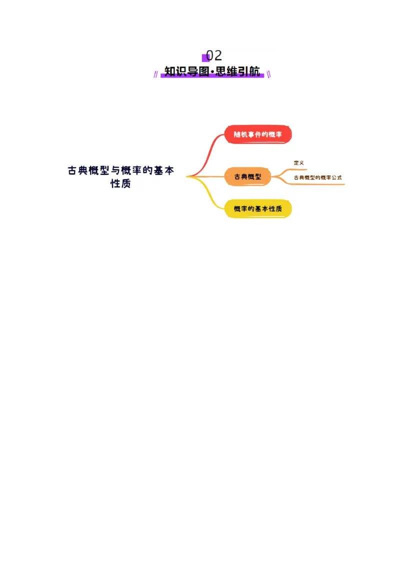 第05讲古典概型与概率的基本性质（八大题型）（讲义）（原卷版）_02高考数学_2025年新高考资料_一轮复习_2025年高考数学一轮复习讲练测（新教材新高考，含2024高考真题）
