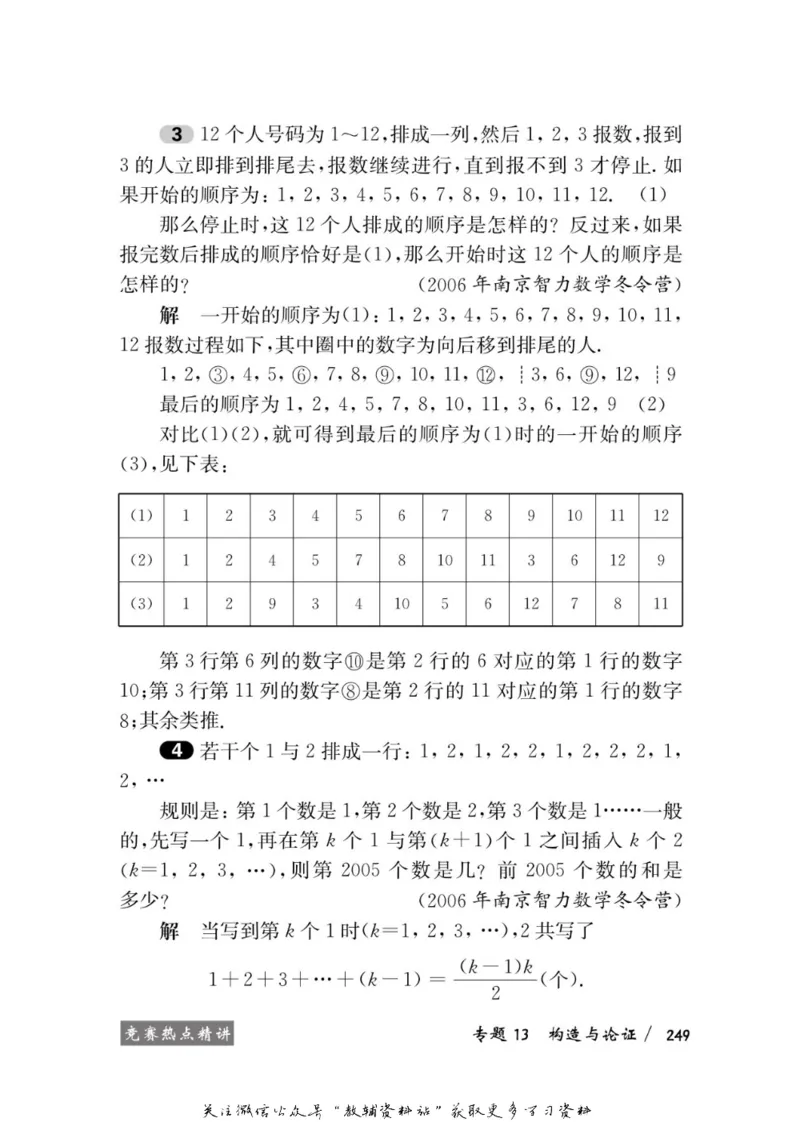 奥数教程&middot;六年级学习手册_奥数专题合集_H007奥数类教辅汇总PDF_1~12年级奥数教程