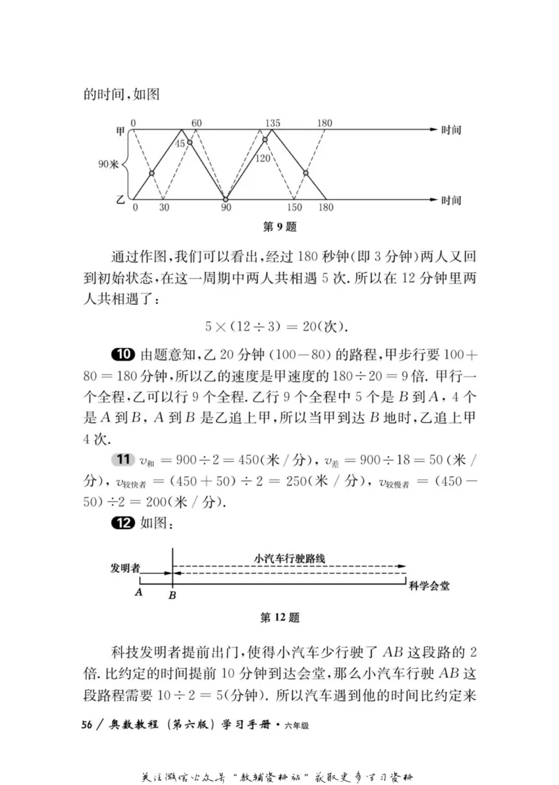 奥数教程&middot;六年级学习手册_奥数专题合集_H007奥数类教辅汇总PDF_1~12年级奥数教程