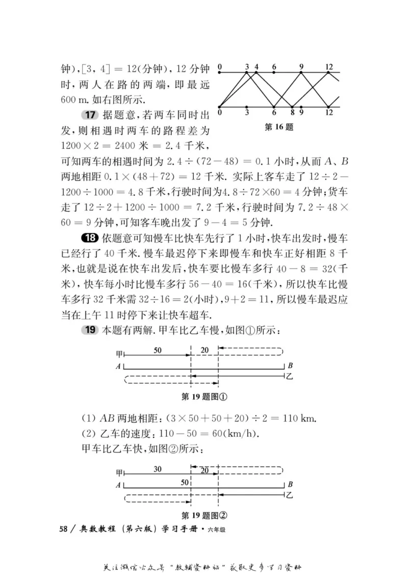 奥数教程&middot;六年级学习手册_奥数专题合集_H007奥数类教辅汇总PDF_1~12年级奥数教程