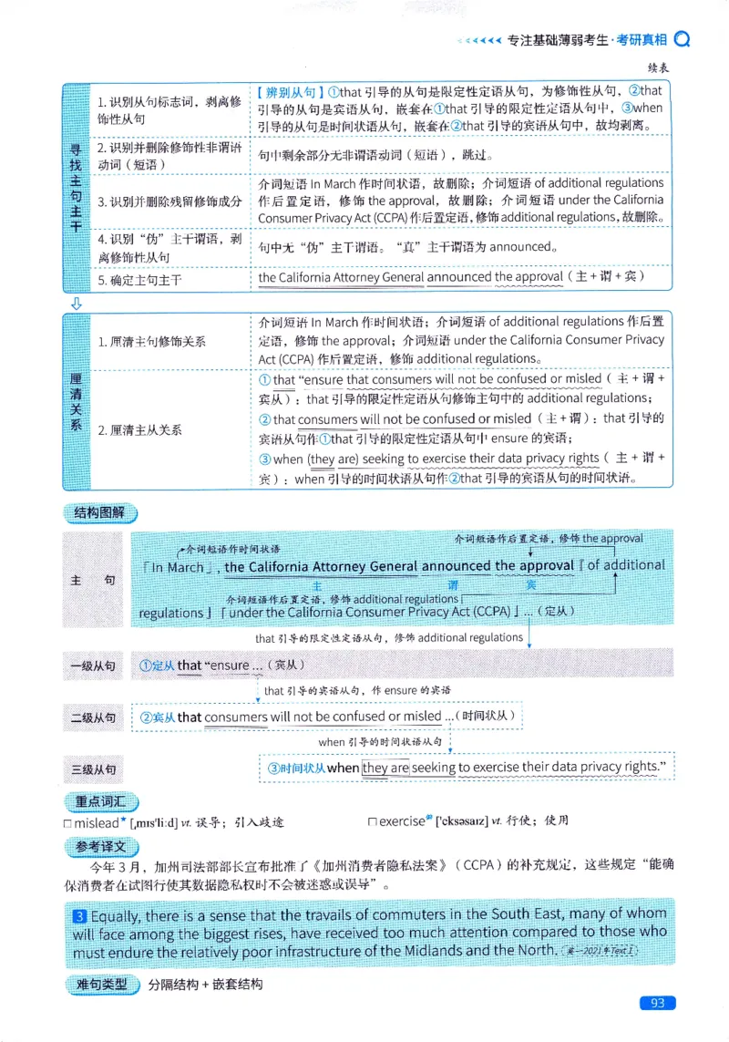 真题长难句篇英一英二均适用_27考研真题_考研英语一、二真题+解析（1994-2026）_02.考研真相_2027《考研真相》（英一）