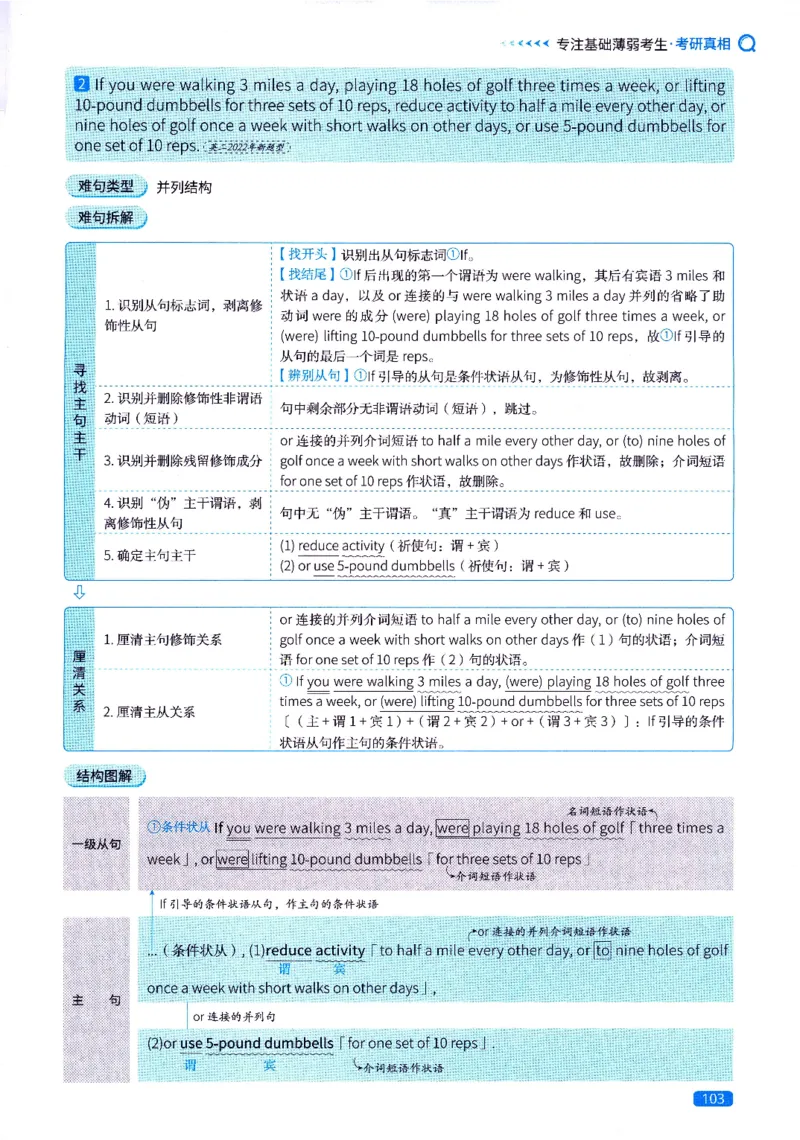 真题长难句篇英一英二均适用_27考研真题_考研英语一、二真题+解析（1994-2026）_02.考研真相_2027《考研真相》（英一）
