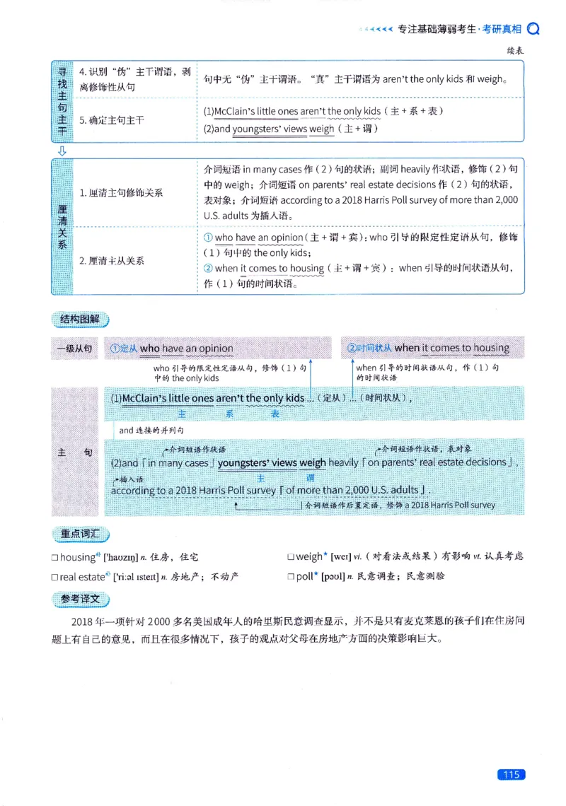 真题长难句篇英一英二均适用_27考研真题_考研英语一、二真题+解析（1994-2026）_02.考研真相_2027《考研真相》（英一）