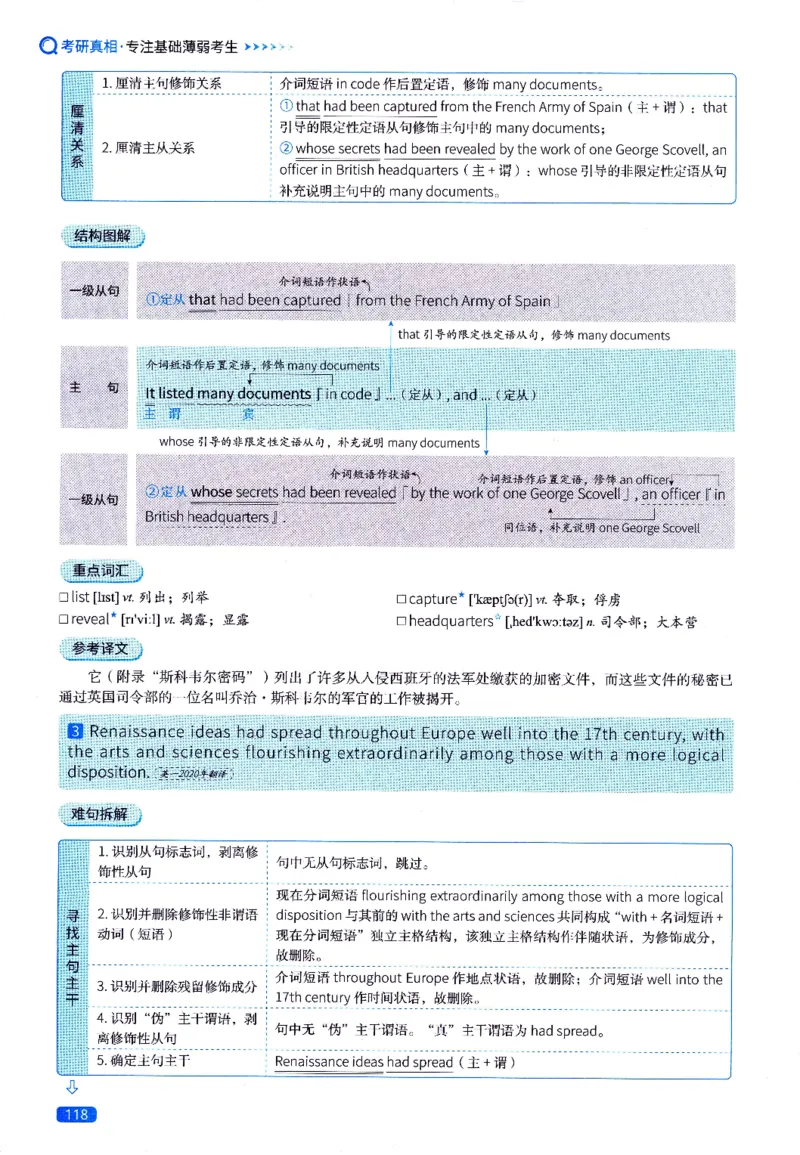 真题长难句篇英一英二均适用_27考研真题_考研英语一、二真题+解析（1994-2026）_02.考研真相_2027《考研真相》（英一）