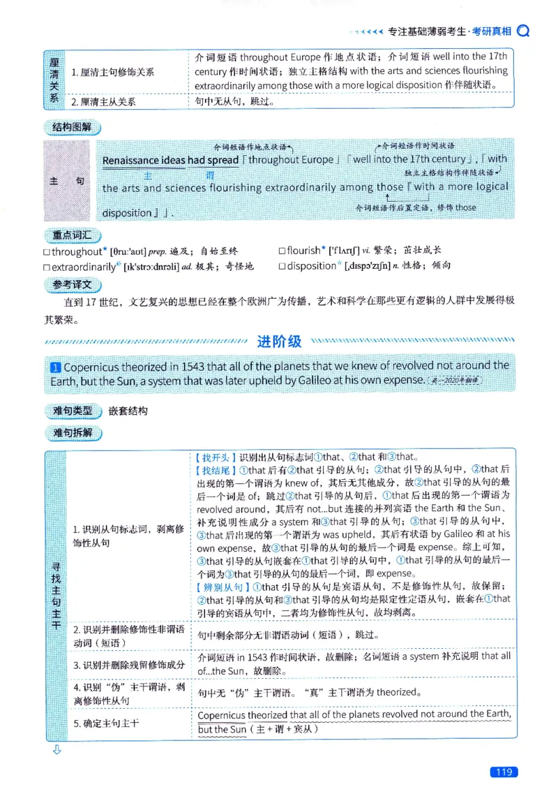 真题长难句篇英一英二均适用_27考研真题_考研英语一、二真题+解析（1994-2026）_02.考研真相_2027《考研真相》（英一）