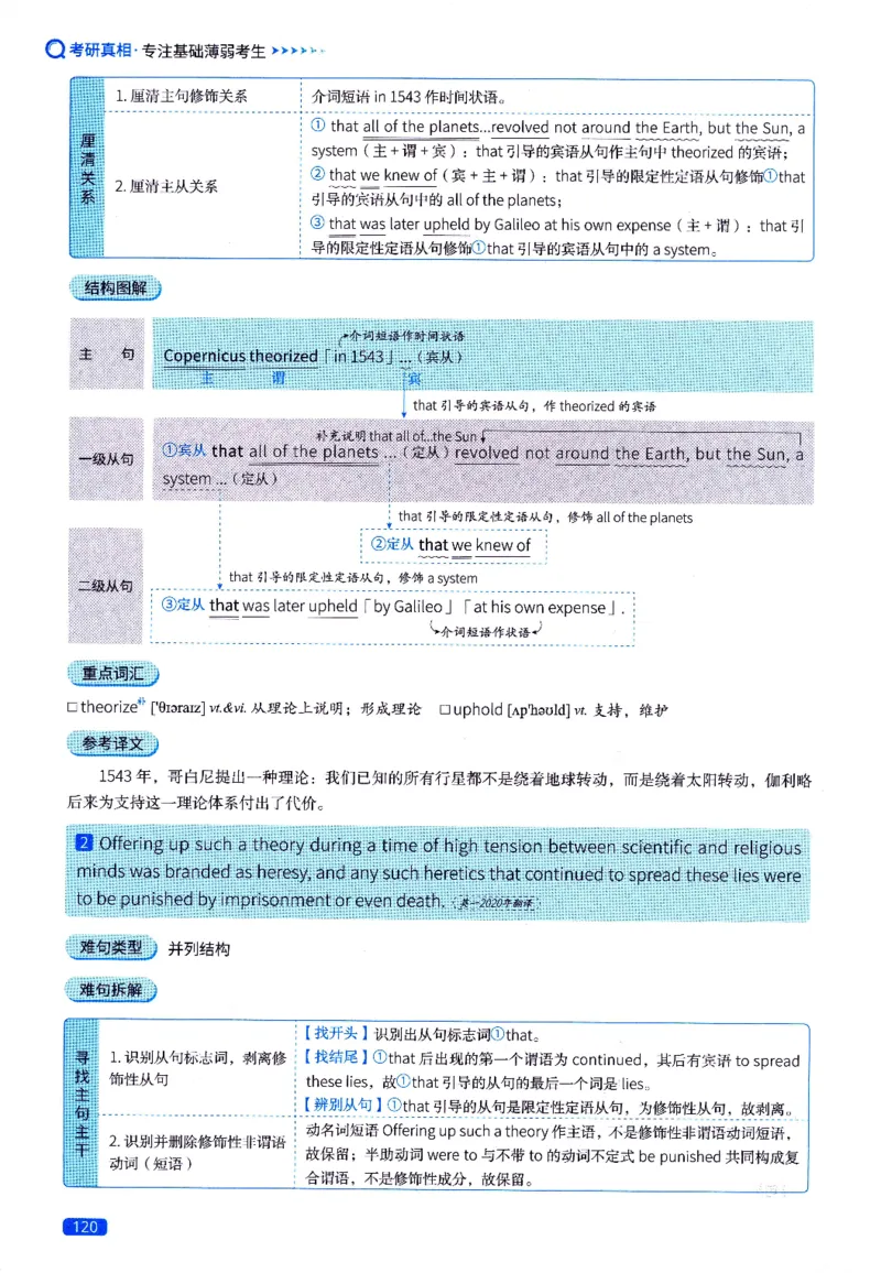 真题长难句篇英一英二均适用_27考研真题_考研英语一、二真题+解析（1994-2026）_02.考研真相_2027《考研真相》（英一）