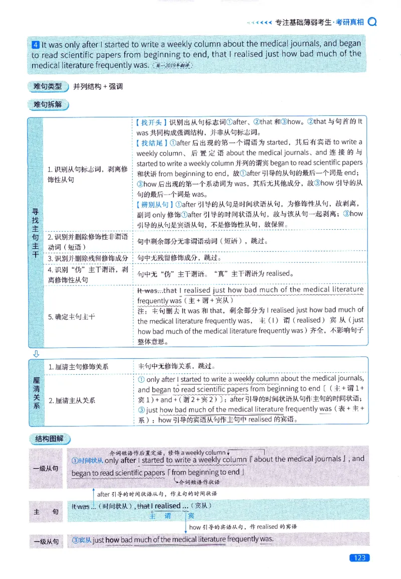 真题长难句篇英一英二均适用_27考研真题_考研英语一、二真题+解析（1994-2026）_02.考研真相_2027《考研真相》（英一）