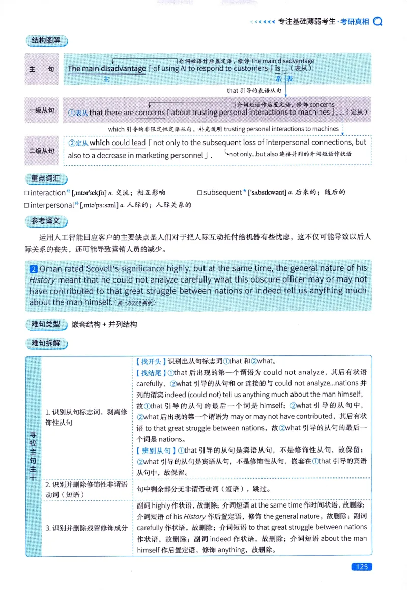 真题长难句篇英一英二均适用_27考研真题_考研英语一、二真题+解析（1994-2026）_02.考研真相_2027《考研真相》（英一）