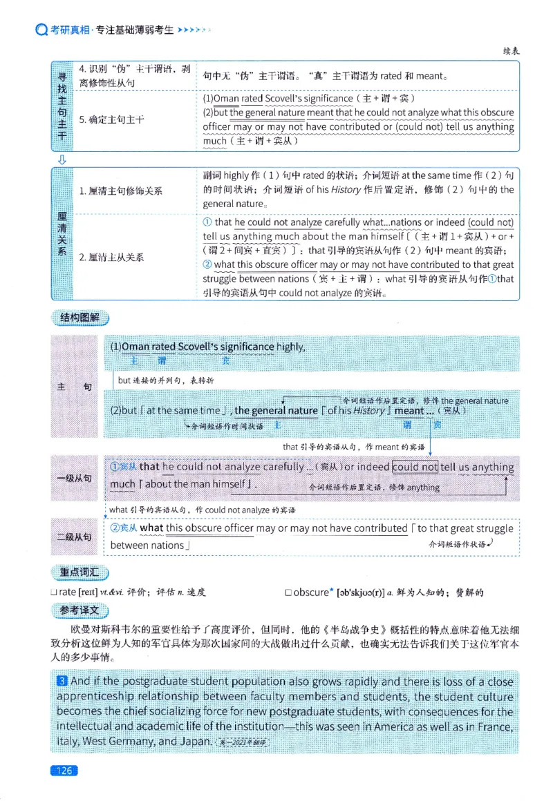 真题长难句篇英一英二均适用_27考研真题_考研英语一、二真题+解析（1994-2026）_02.考研真相_2027《考研真相》（英一）