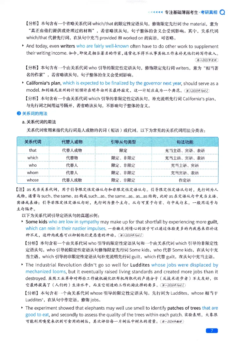 真题长难句篇英一英二均适用_27考研真题_考研英语一、二真题+解析（1994-2026）_02.考研真相_2027《考研真相》（英一）