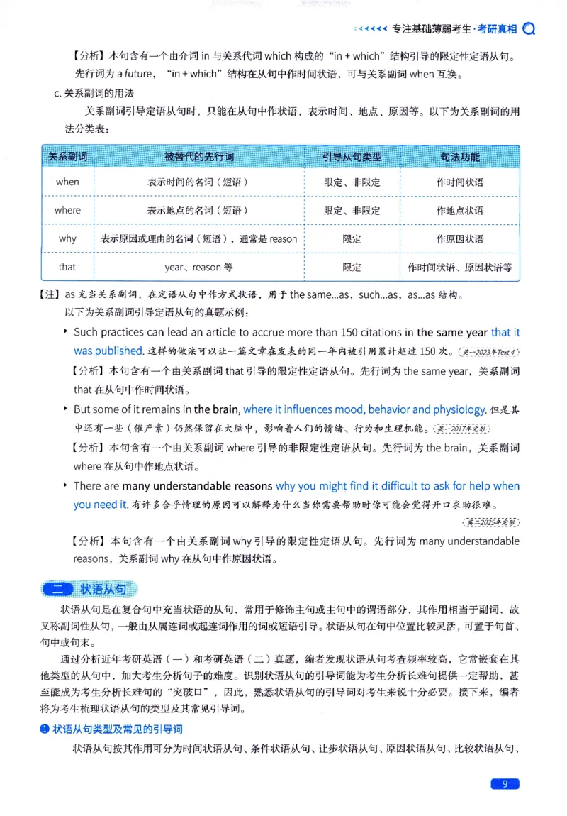 真题长难句篇英一英二均适用_27考研真题_考研英语一、二真题+解析（1994-2026）_02.考研真相_2027《考研真相》（英一）