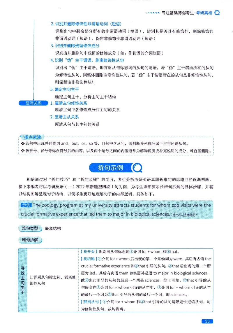 真题长难句篇英一英二均适用_27考研真题_考研英语一、二真题+解析（1994-2026）_02.考研真相_2027《考研真相》（英一）