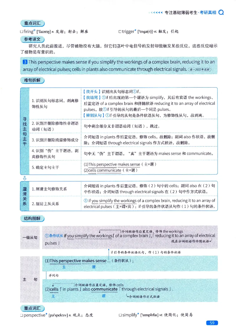 真题长难句篇英一英二均适用_27考研真题_考研英语一、二真题+解析（1994-2026）_02.考研真相_2027《考研真相》（英一）
