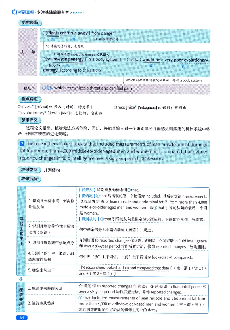 真题长难句篇英一英二均适用_27考研真题_考研英语一、二真题+解析（1994-2026）_02.考研真相_2027《考研真相》（英一）