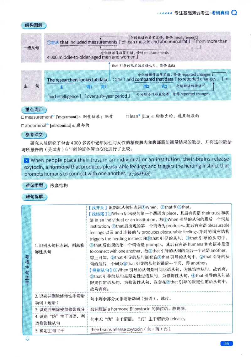真题长难句篇英一英二均适用_27考研真题_考研英语一、二真题+解析（1994-2026）_02.考研真相_2027《考研真相》（英一）