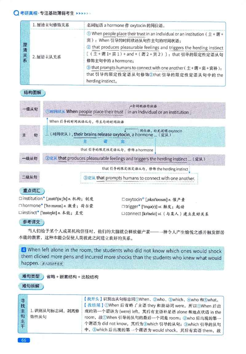 真题长难句篇英一英二均适用_27考研真题_考研英语一、二真题+解析（1994-2026）_02.考研真相_2027《考研真相》（英一）