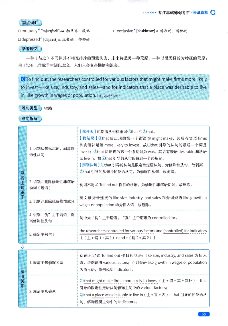 真题长难句篇英一英二均适用_27考研真题_考研英语一、二真题+解析（1994-2026）_02.考研真相_2027《考研真相》（英一）