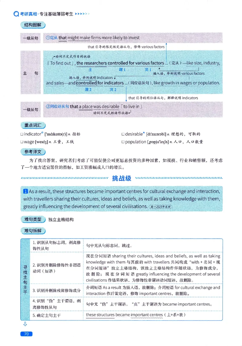 真题长难句篇英一英二均适用_27考研真题_考研英语一、二真题+解析（1994-2026）_02.考研真相_2027《考研真相》（英一）