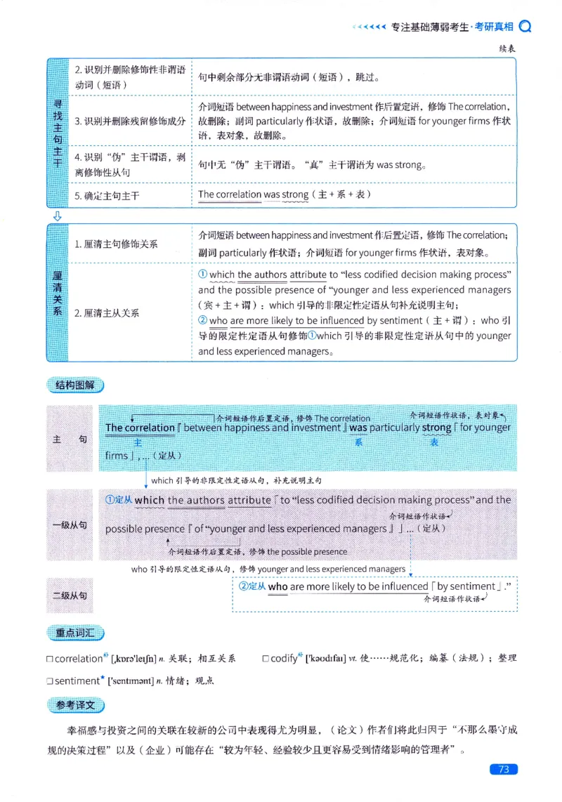 真题长难句篇英一英二均适用_27考研真题_考研英语一、二真题+解析（1994-2026）_02.考研真相_2027《考研真相》（英一）
