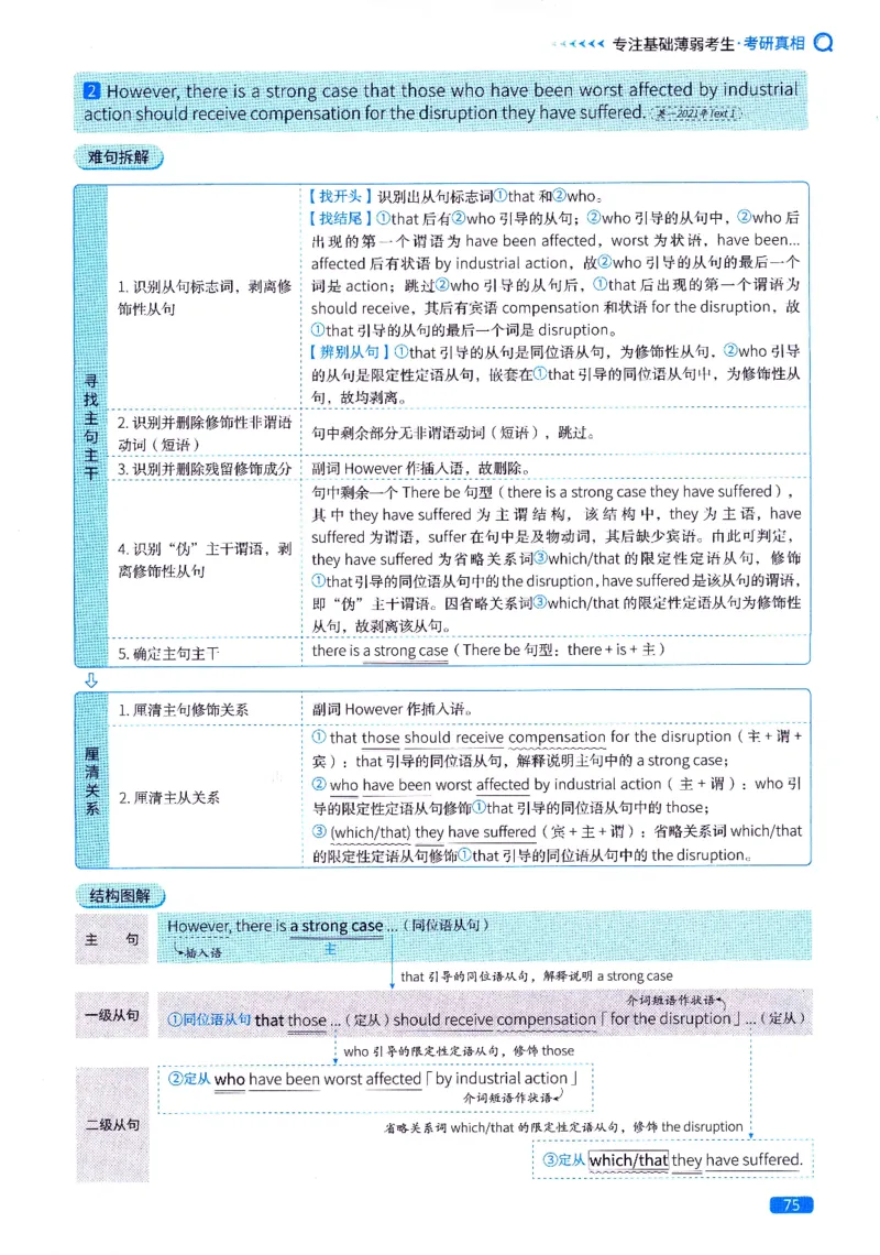真题长难句篇英一英二均适用_27考研真题_考研英语一、二真题+解析（1994-2026）_02.考研真相_2027《考研真相》（英一）