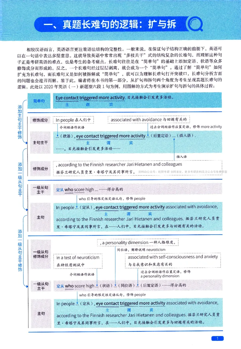真题长难句篇英一英二均适用_27考研真题_考研英语一、二真题+解析（1994-2026）_02.考研真相_2027《考研真相》（英一）