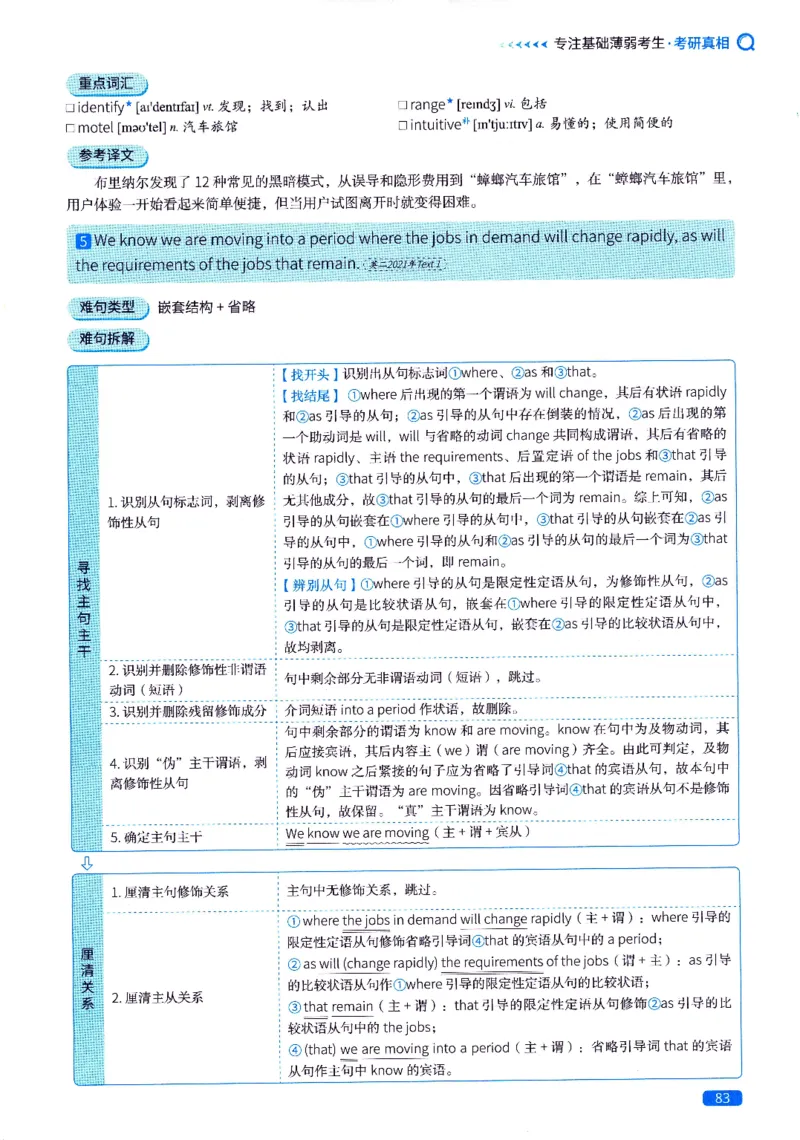 真题长难句篇英一英二均适用_27考研真题_考研英语一、二真题+解析（1994-2026）_02.考研真相_2027《考研真相》（英一）