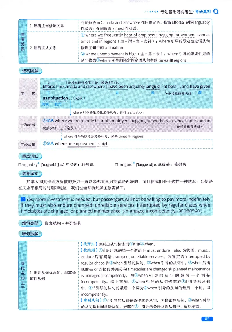 真题长难句篇英一英二均适用_27考研真题_考研英语一、二真题+解析（1994-2026）_02.考研真相_2027《考研真相》（英一）