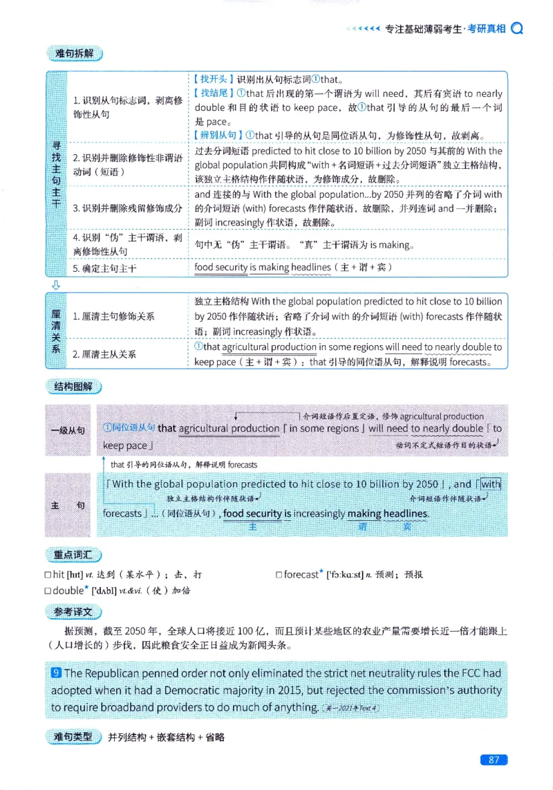 真题长难句篇英一英二均适用_27考研真题_考研英语一、二真题+解析（1994-2026）_02.考研真相_2027《考研真相》（英一）