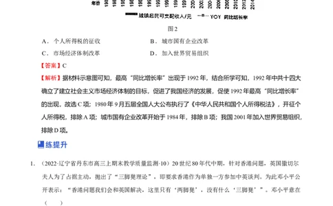 第07讲改革开放与社会主义现代化建设新时期（解析版）_07高考历史_新高考复习资料_2023年新高考复习资料_2023年高考历史一轮复习讲练测（新高考专用）_中国近现代史