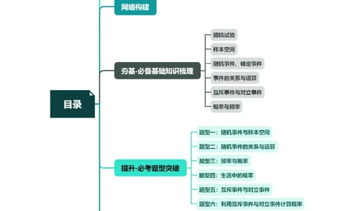 第04讲随机事件、频率与概率（六大题型）（讲义）（解析版）_02高考数学_新高考复习资料_2024年新高考资料_一轮复习资料_第十章计数原理、概率、随机变量及其分布