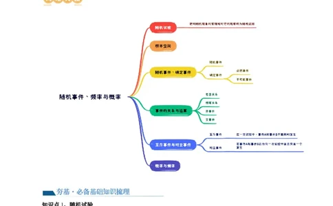 第04讲随机事件、频率与概率（六大题型）（讲义）（解析版）_02高考数学_新高考复习资料_2024年新高考资料_一轮复习资料_第十章计数原理、概率、随机变量及其分布